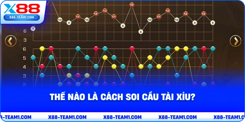 Cách Soi Cầu Tài Xỉu Bách Chiến Bách Thắng Tại X88 2 the-nao-la-cach-soi-cau-tai-xiu